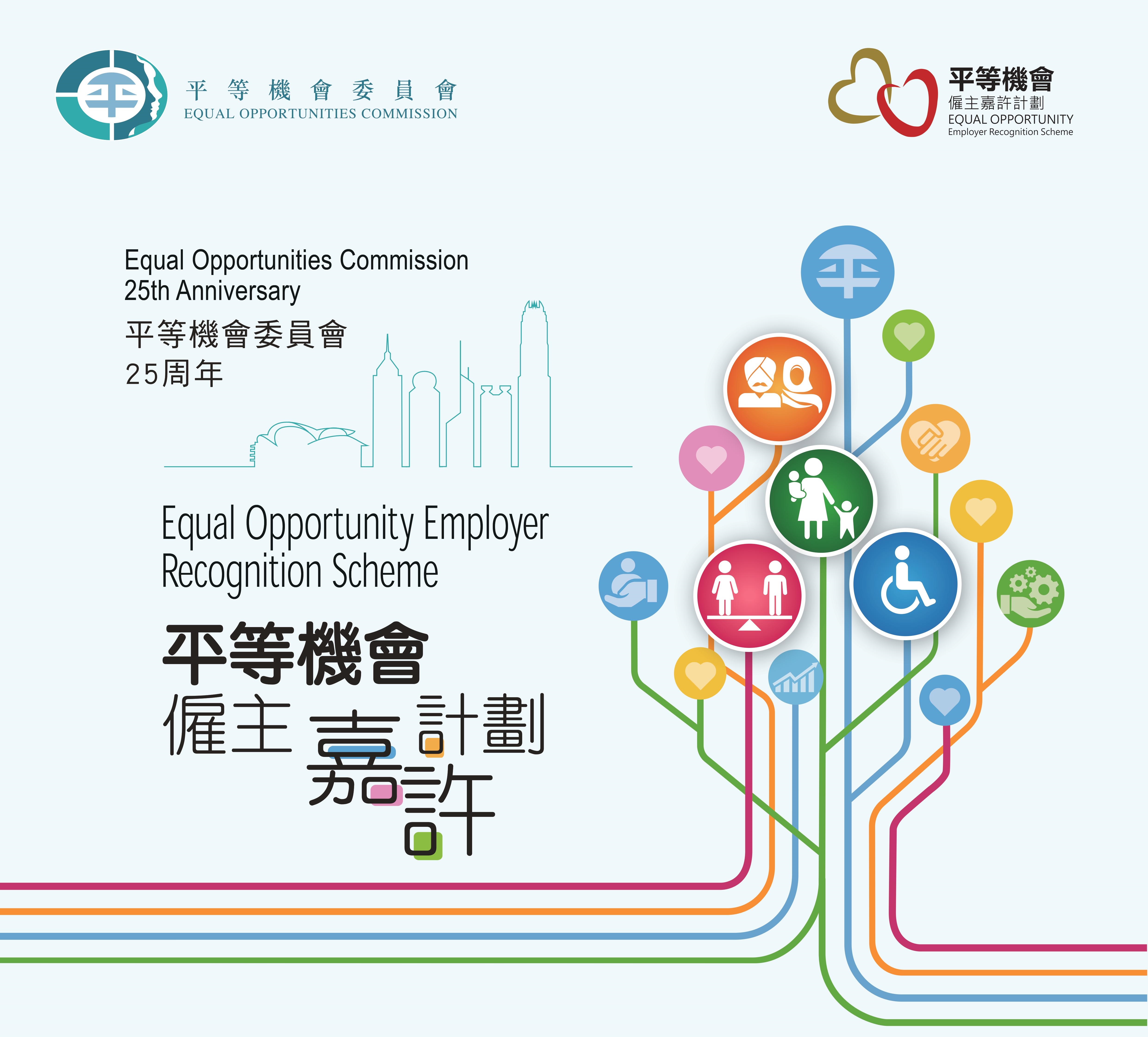 Poster of the Equal Opportunity Employer Recognition Scheme Poster of the Equal Opportunity Employer Recognition Scheme